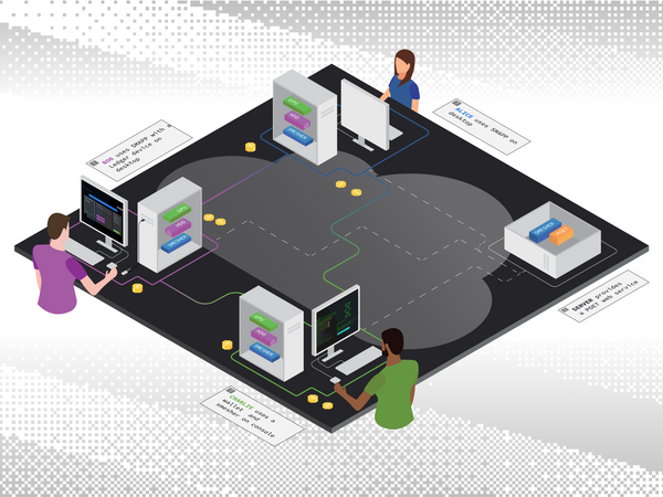 Spacemesh for Dummies